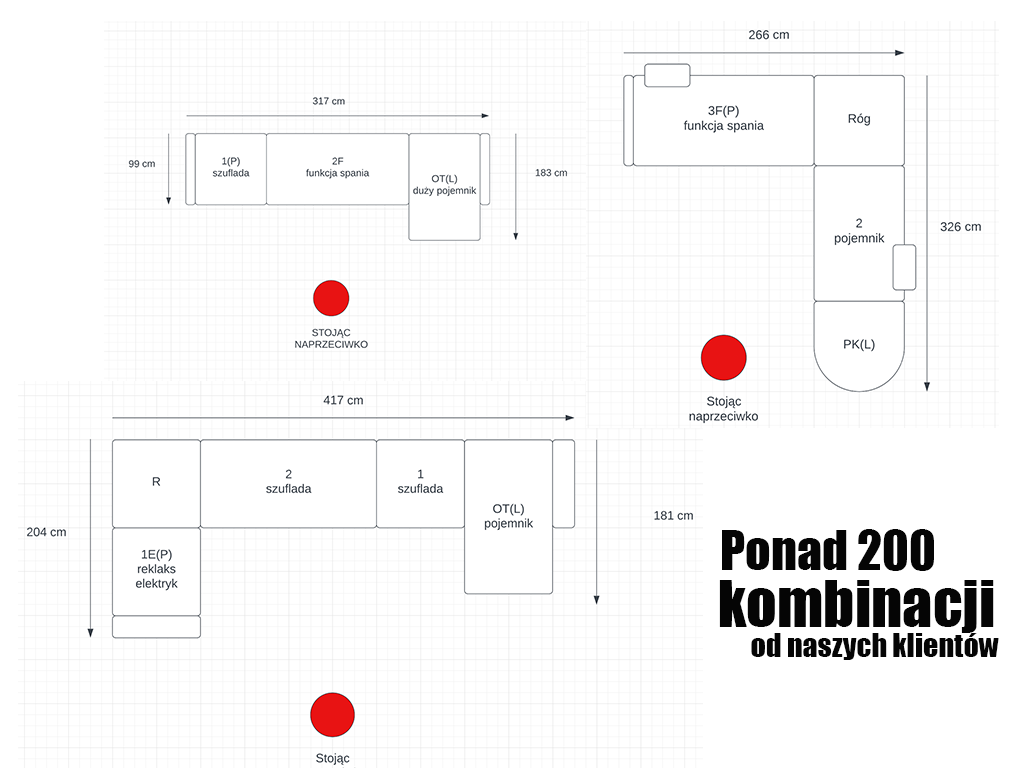 Projekt narożnika modułowego dopasowany do wnętrza Układy narożników na wymiar – kształt L, U oraz zestaw kompaktowy