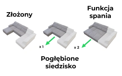 Narożnik Toro Compact - rozkładany z funkcją spania i pojemnikiem